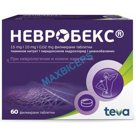 Neurobex: Nourish Your Nerves & Enhance Well-Being 60 Tabs